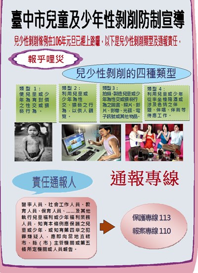 兒少性剝削-學校宣導